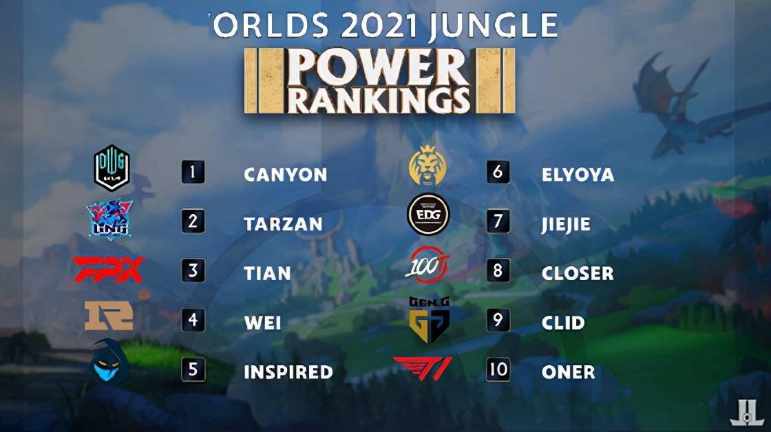 并附上实战 并附上实战