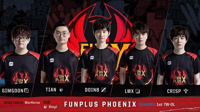 对建造党与 对建造党与