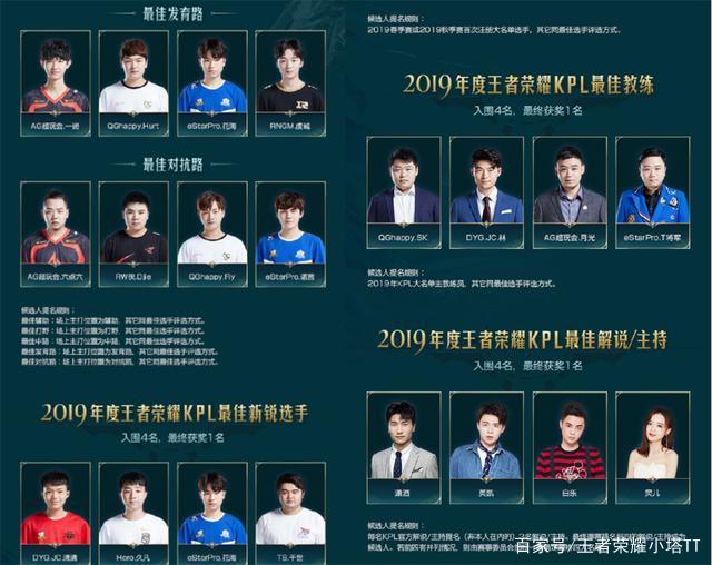 歌单即世界 歌单即世界