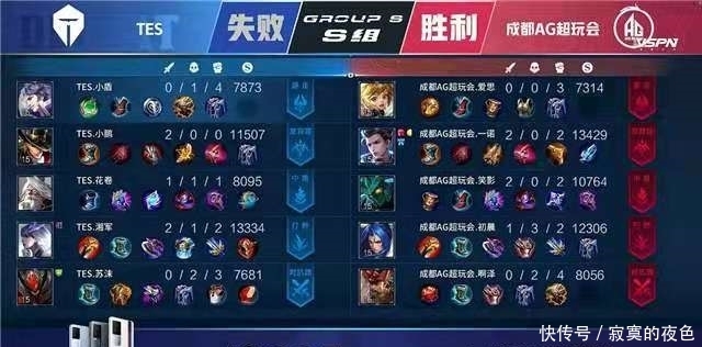 与其说是豪 与其说是豪